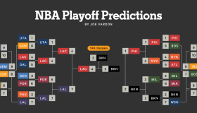 泰伦卢：哈登离开快船的做法让人抓狂，这是一种背叛